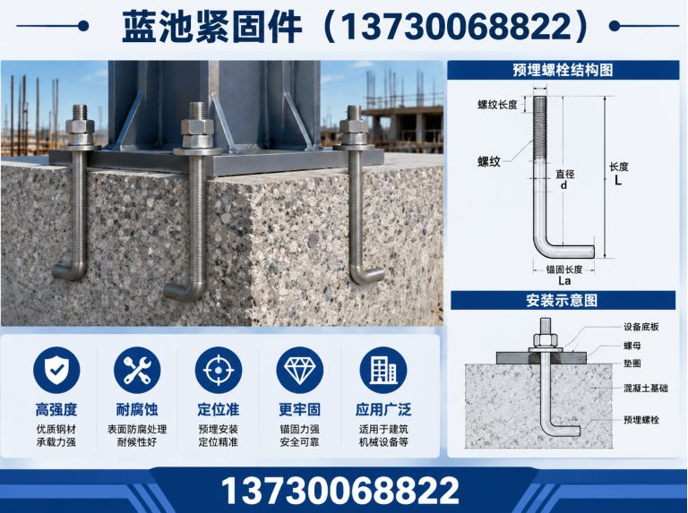峰峰矿区高强度螺栓展示图